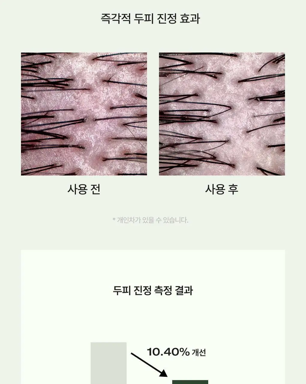 [1위 다시마샴푸] 청미정 다시마 샴푸&트리트먼트 듀오 기획 상세페이지 15